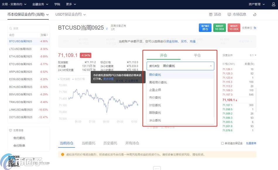 如何做空比特币?做空比特币如何操作 如何做空比特币?做空比特币如何操作