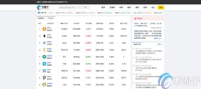怎么下载欧易交易所?欧易/OKEX官网最新版下载教程 怎么下载欧易交易所?欧易/OKEX官网最新版下载教程