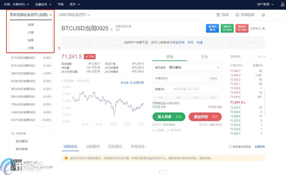 如何做空比特币?做空比特币如何操作 如何做空比特币?做空比特币如何操作
