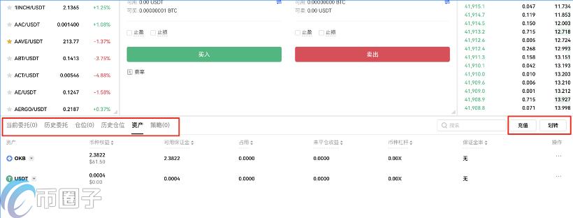 欧易交易所怎么操作?一文玩转欧易OKX 欧易交易所怎么操作?一文玩转欧易OKX