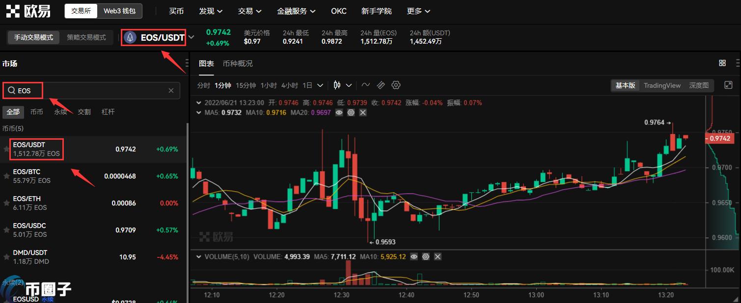 柚子币怎么买?EOS币买入和交易教程 柚子币怎么买?EOS币买入和交易教程