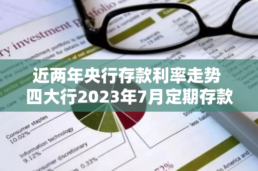 近两年央行存款利率走势 四大行2023年7月定期存款利率