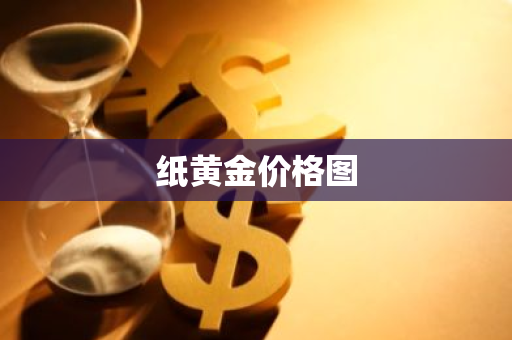 纸黄金价格图