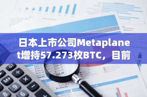 日本上市公司Metaplanet增持57.273枚BTC，目前总持仓约360.368枚BTC