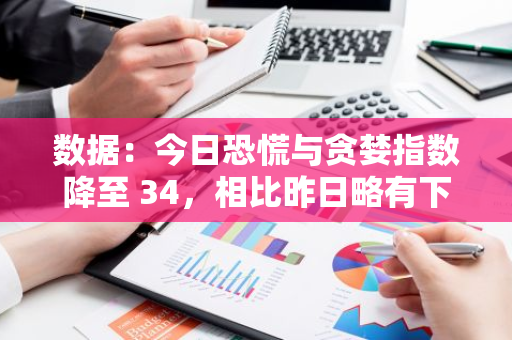 数据：今日恐慌与贪婪指数降至 34，相比昨日略有下降