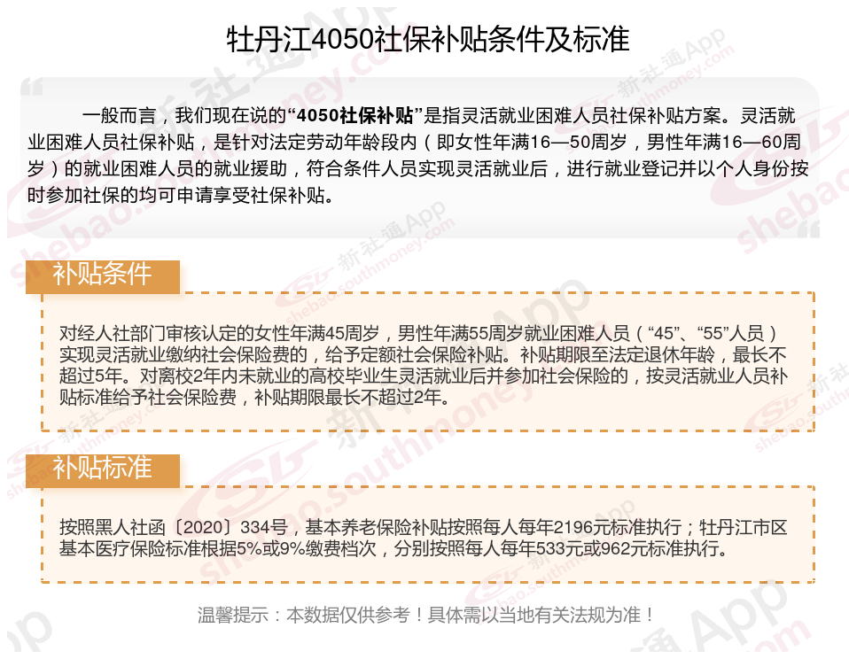 2023~2024年牡丹江灵活就业社保补贴最新标准（申请条件 申请流程）