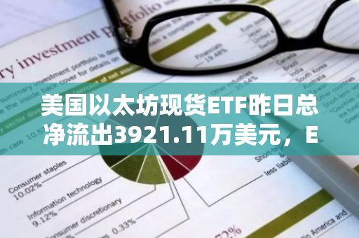 美国以太坊现货ETF昨日总净流出3921.11万美元，ETF净资产比率达2.33%