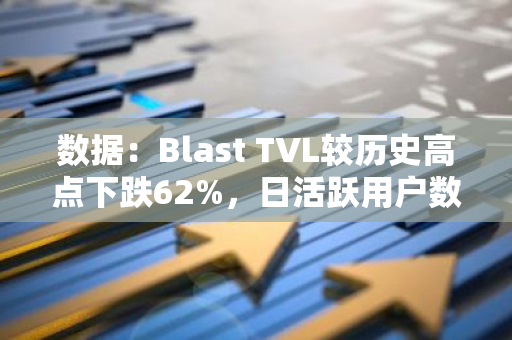 数据：Blast TVL较历史高点下跌62%，日活跃用户数降至六个月来最低水平