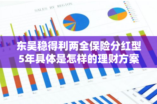 东吴稳得利两全保险分红型5年具体是怎样的理财方案？