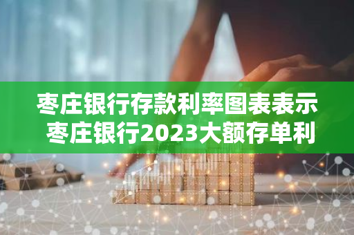 枣庄银行存款利率图表表示 枣庄银行2023大额存单利率