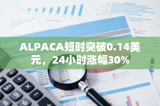 ALPACA短时突破0.14美元，24小时涨幅30%