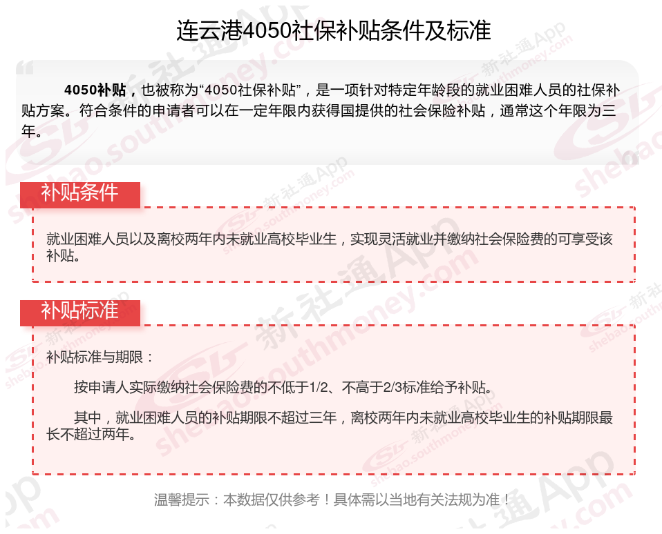 2023~2024年连云港灵活就业社保补贴最新标准（申请条件 申请流程）