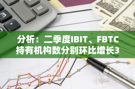 分析：二季度IBIT、FBTC持有机构数分别环比增长34%、25%