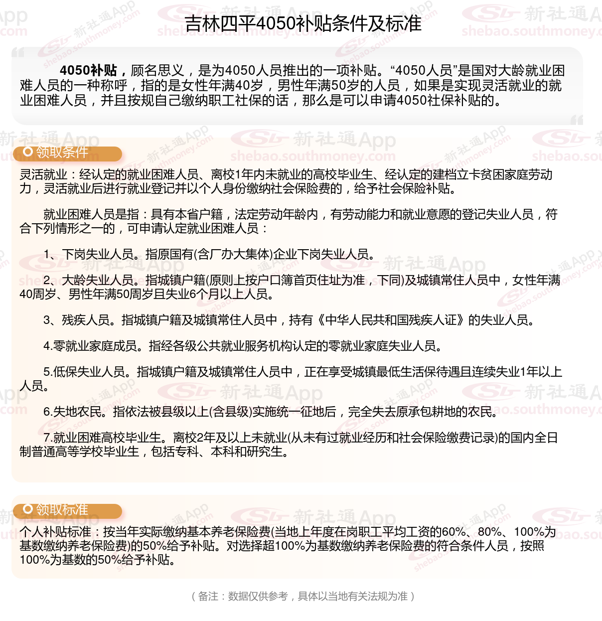 2024年吉林四平什么条件可申请4050社保补贴 吉林四平4050社保补贴领取最新标准一览