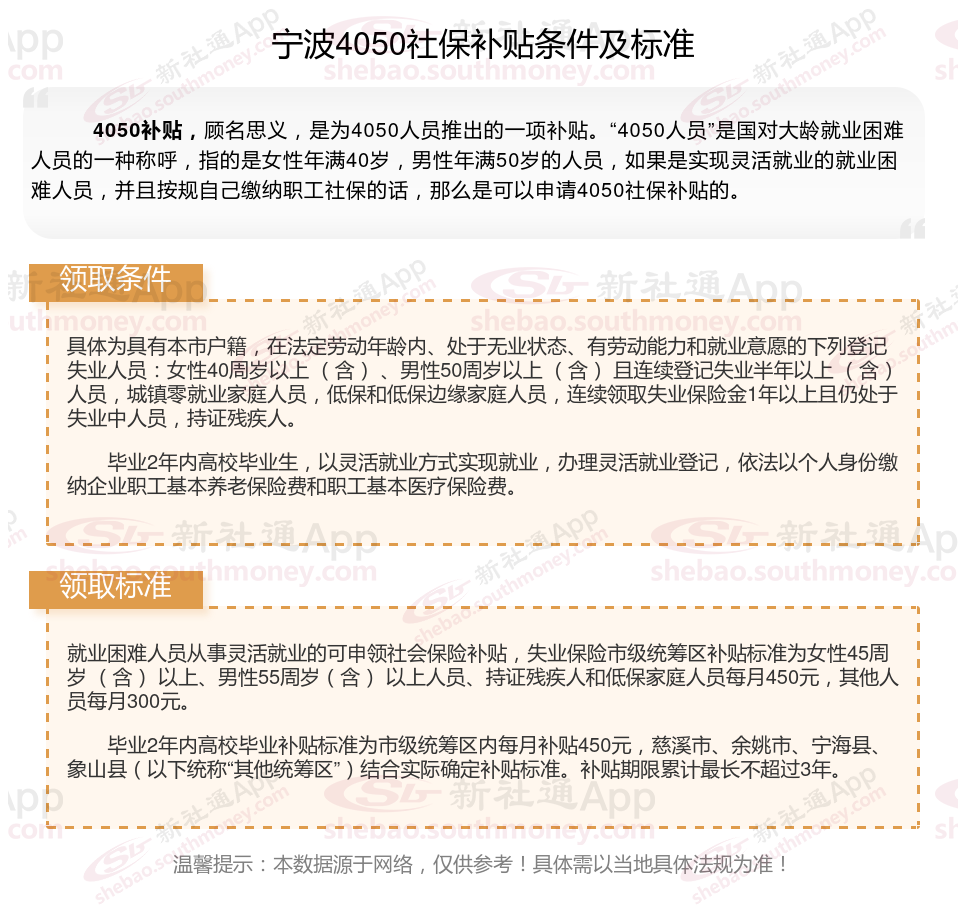 2024年宁波什么条件可申请4050社保补贴 宁波4050社保补贴领取最新标准一览