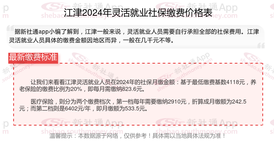 2024年江津灵活就业社保缴纳基数2024年最新标准是多少钱，江津灵活就业社保缴纳方式有哪些