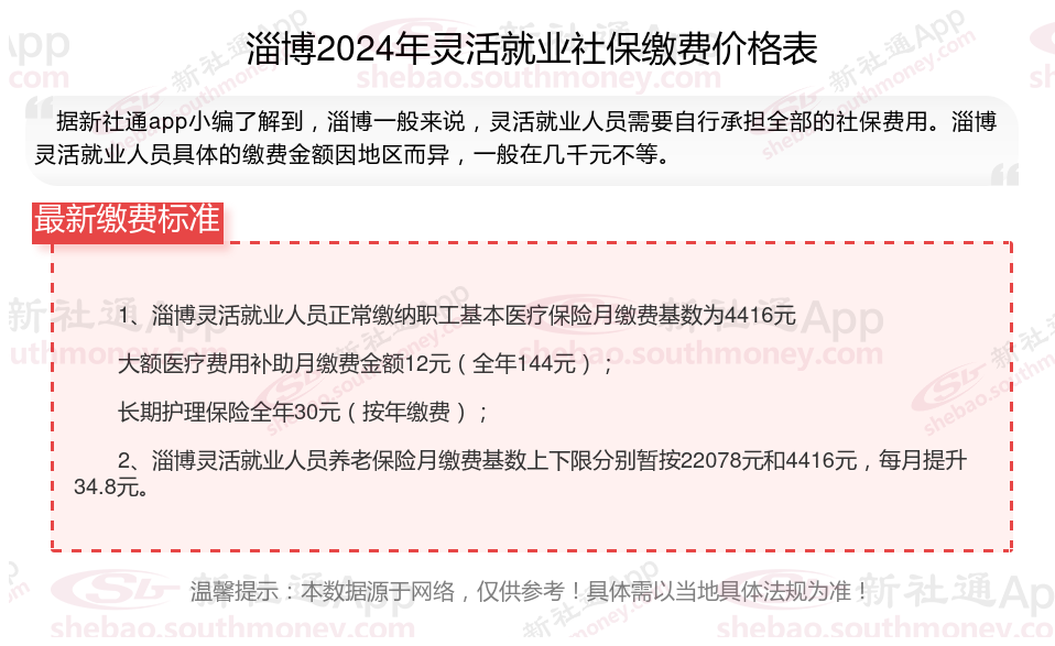 2024年淄博灵活就业人员社保缴费价格档次最新标准（缴费基数 缴费比例）