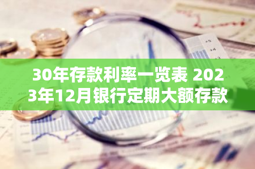 30年存款利率一览表 2023年12月银行定期大额存款利率