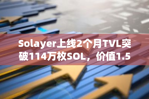 Solayer上线2个月TVL突破114万枚SOL，价值1.58亿美元