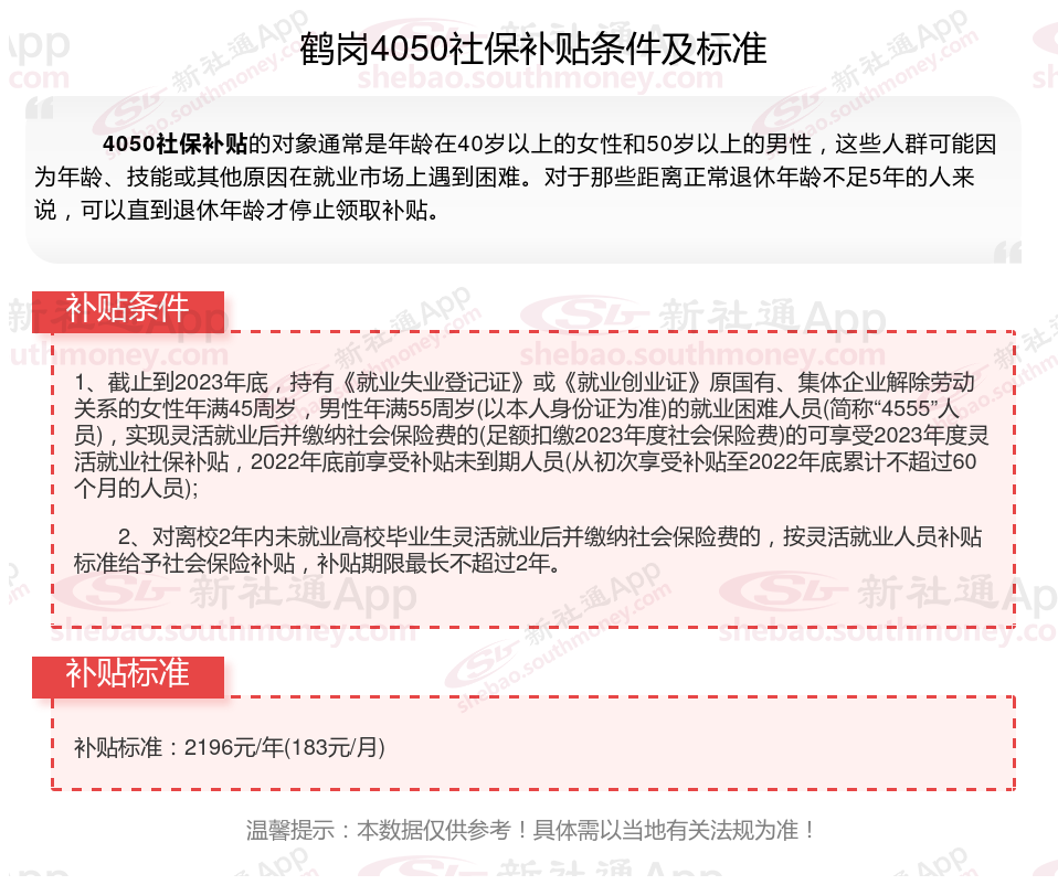 鹤岗灵活就业4050补贴需要什么条件 2024年最新鹤岗4050社保补贴标准