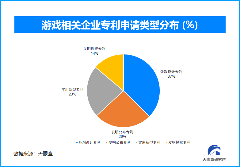 天眼新知 | 从“黑神话：悟空”看中国游戏产业破茧成蝶，迈向全球舞台