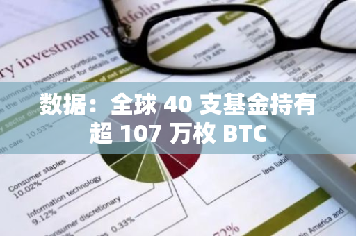 数据：全球 40 支基金持有超 107 万枚 BTC