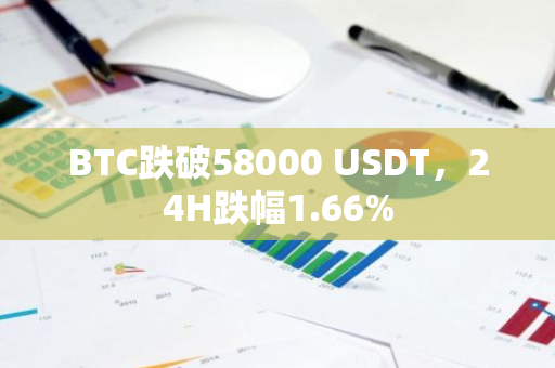 BTC跌破58000 USDT，24H跌幅1.66%