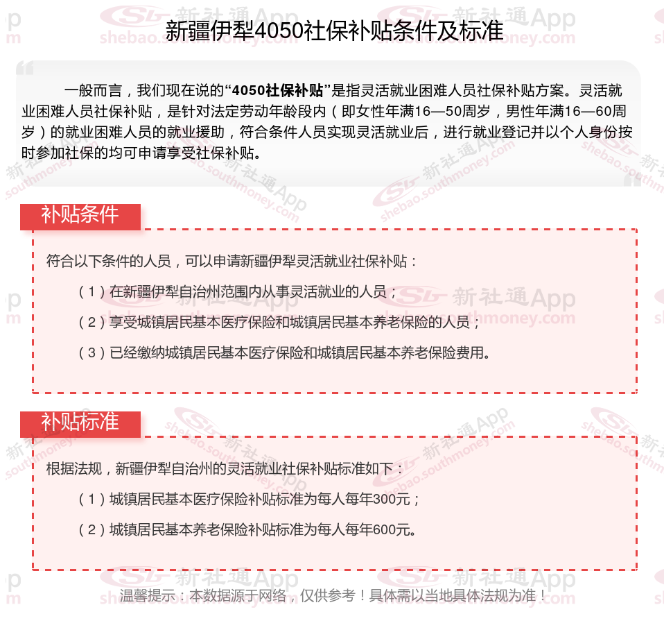 新疆伊犁4050社保补贴多少钱一个月，2024年4050社保补贴申请需要什么条件？