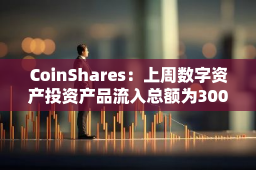 CoinShares：上周数字资产投资产品流入总额为3000万美元