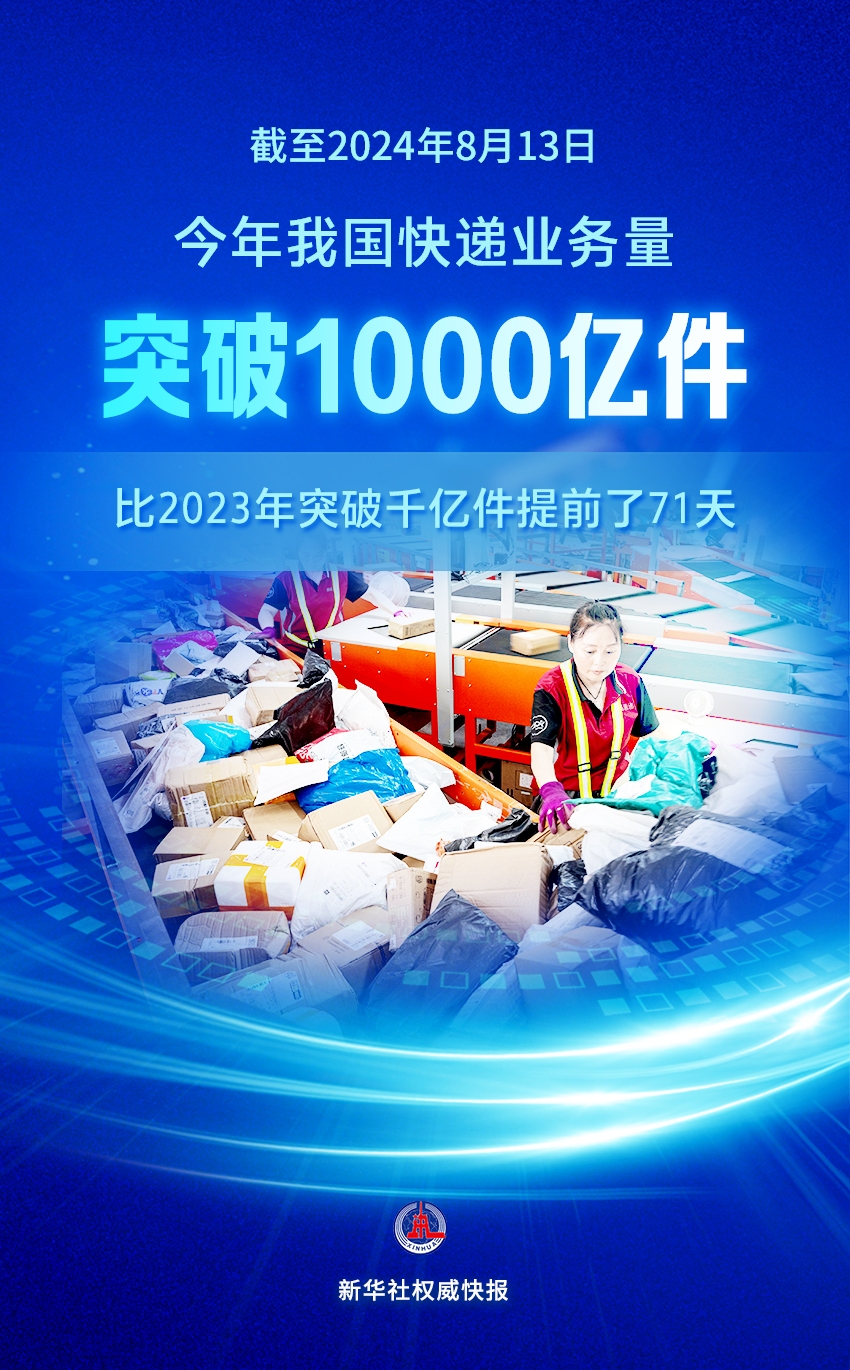 更快突破1000亿件！中国“小包裹”实现新跨越