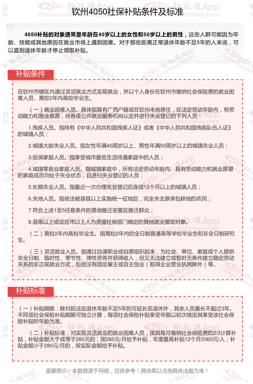 2023~2024年钦州4050社保补贴多少钱一个月（4050补贴申请条件 4050补贴申请流程）