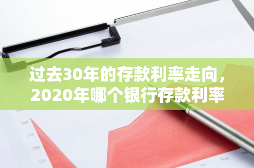 过去30年的存款利率走向，2020年哪个银行存款利率高