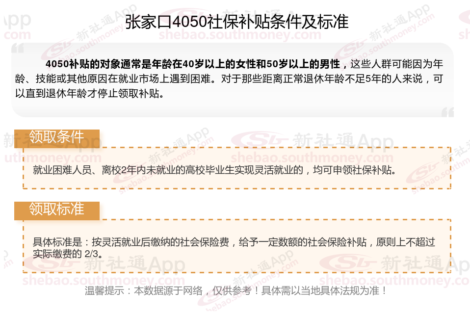 2023~2024年张家口4050补贴达到什么条件才能领取 张家口4050补贴每月多少钱？