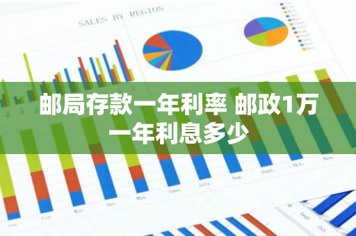 邮局存款一年利率 邮政1万一年利息多少