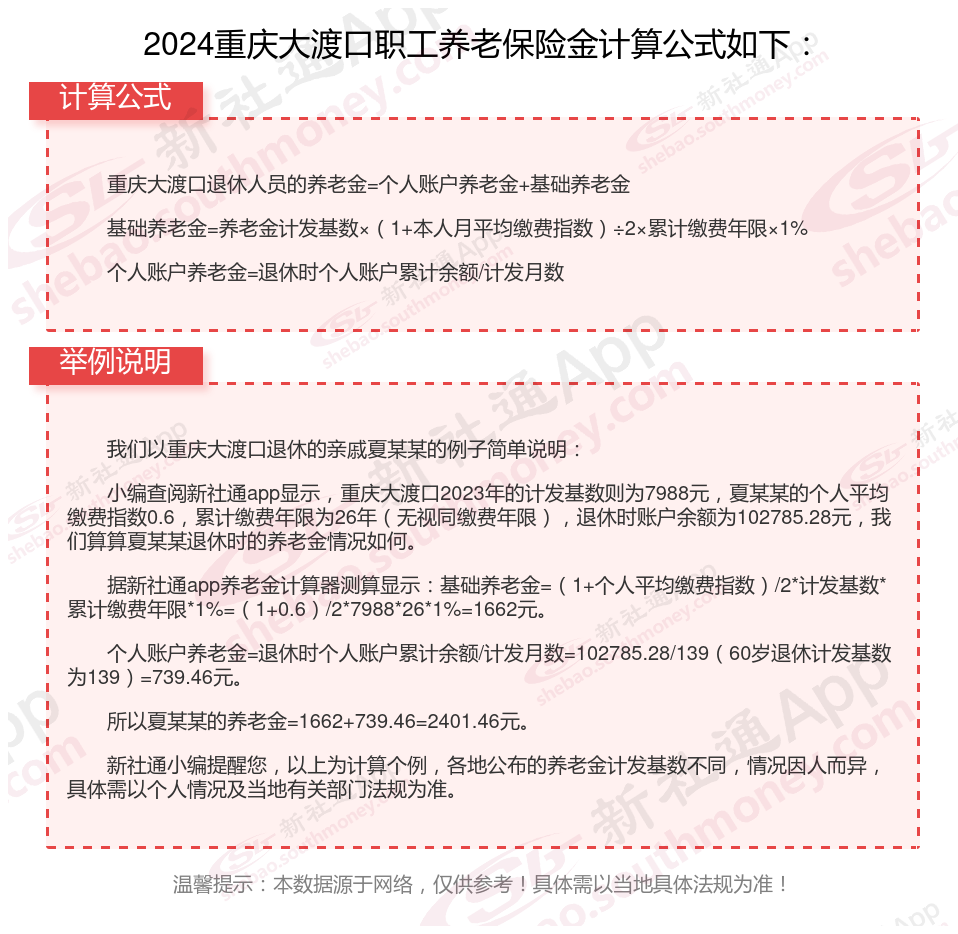 自己交养老保险每月需要多少钱 重庆大渡口养老保险退休后每月可以领多少？