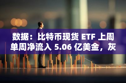 数据：比特币现货 ETF 上周单周净流入 5.06 亿美金，灰度 ETF GBTC 周净流出 8654 万美元