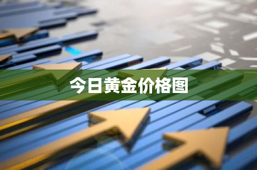 今日黄金价格图