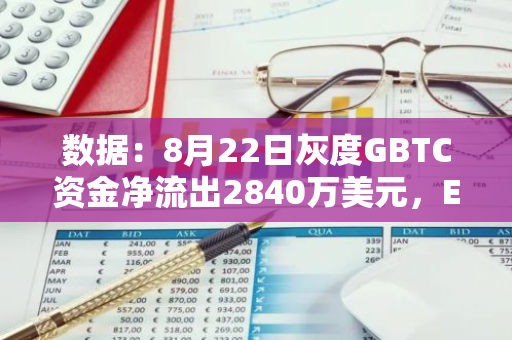 数据：8月22日灰度GBTC资金净流出2840万美元，ETHE净流出1980万美元