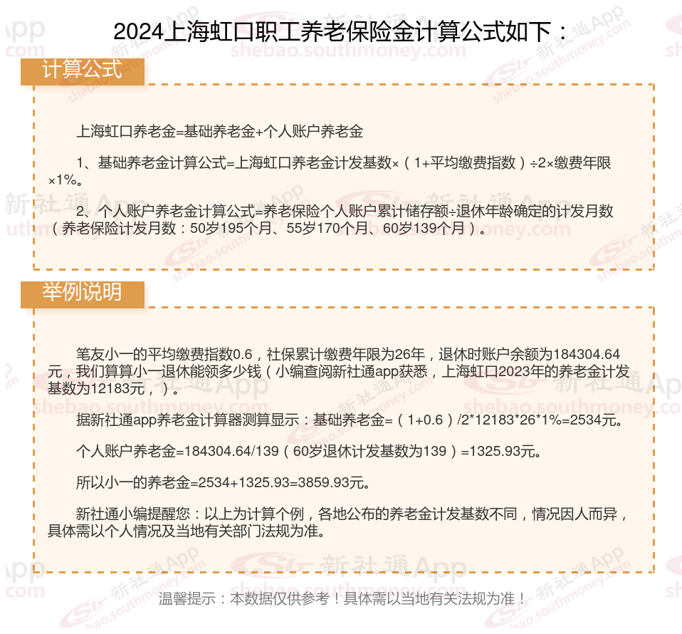 在上海虹口交社保退休后能拿多少钱一个月？退休金计算公式2024年最新