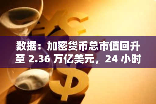 数据：加密货币总市值回升至 2.36 万亿美元，24 小时涨幅达 3.3%