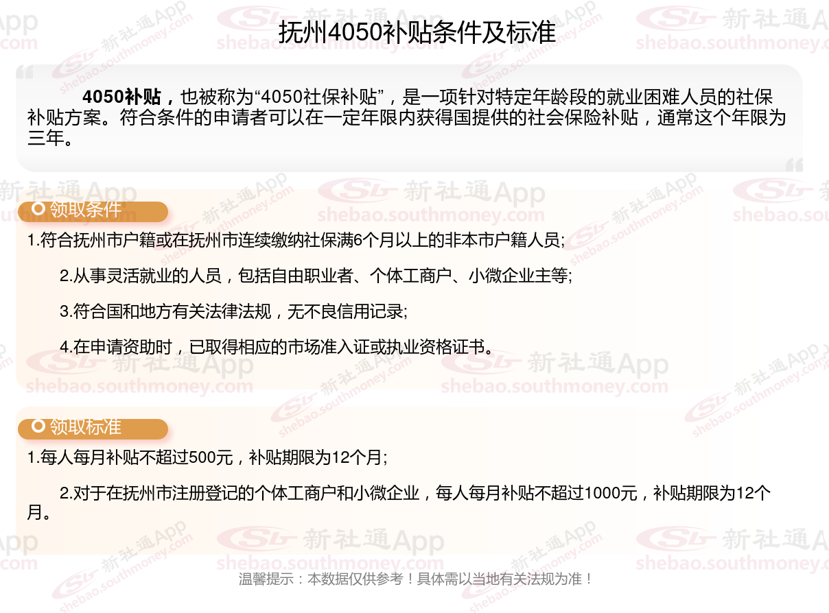 2023~2024年抚州4050补贴达到什么条件才能领取 抚州4050补贴每月多少钱？