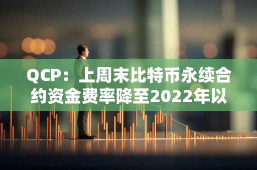 QCP：上周末比特币永续合约资金费率降至2022年以来低点，市场看跌