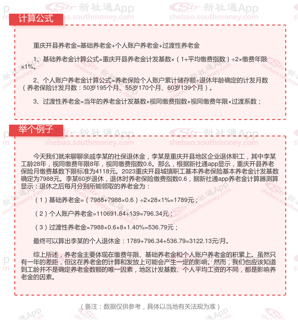 在线计算！重庆开县社保交满15后退休可以拿多少？重庆开县养老金计算方法2024最新