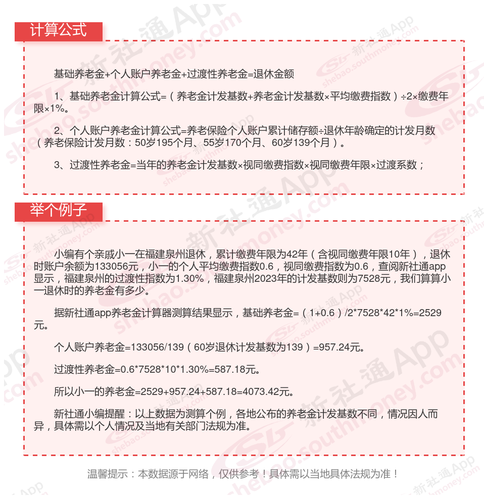 2024最新在线计算器：福建泉州社保交满多少年能拿退休金？退休金怎么计算？