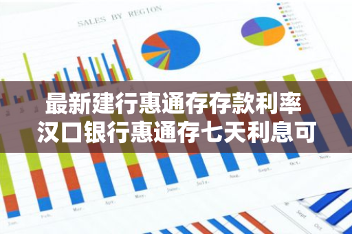 最新建行惠通存存款利率 汉口银行惠通存七天利息可靠吗