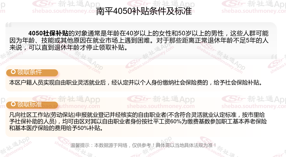 2023~2024年南平4050社保补贴标准是什么，灵活就业人员补贴如何申请？