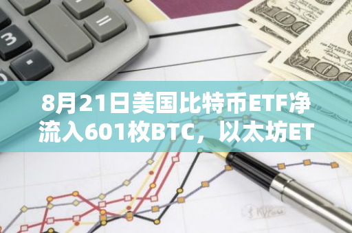 8月21日美国比特币ETF净流入601枚BTC，以太坊ETF净流入5662枚ETH