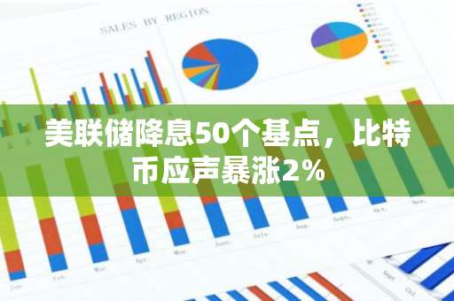 美联储降息50个基点，比特币应声暴涨2%