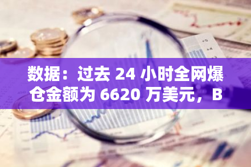 数据：过去 24 小时全网爆仓金额为 6620 万美元，BTC 爆仓金额为 2060 万美元