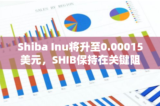 Shiba Inu将升至0.00015美元，SHIB保持在关键阻力之上：分析师